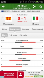 MyScore - приложение для Android фото