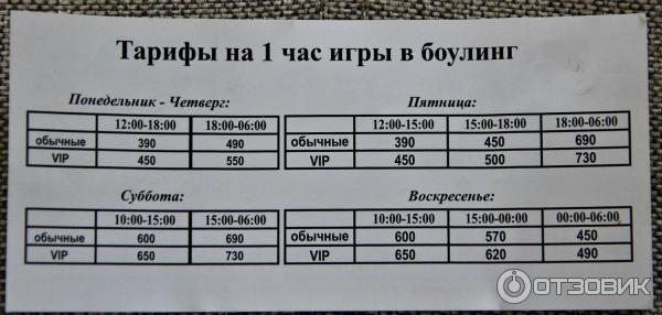 Боулинг самара адреса 2023. Боулинг парк Хаус Самара.