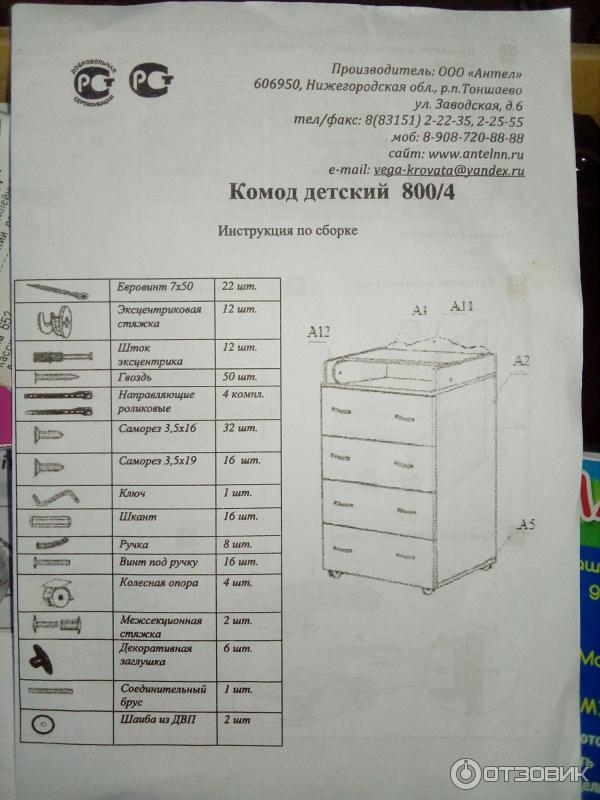 Пеленальный комод сборка инструкция