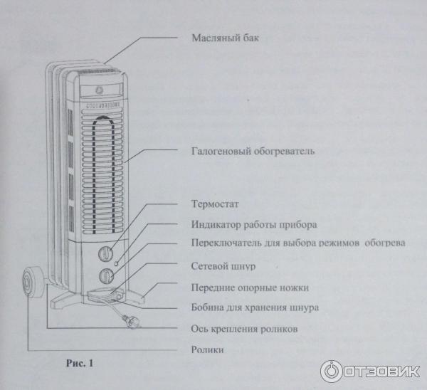 Почему масляный обогреватель включается, но не греется. Секреты самостоятельного