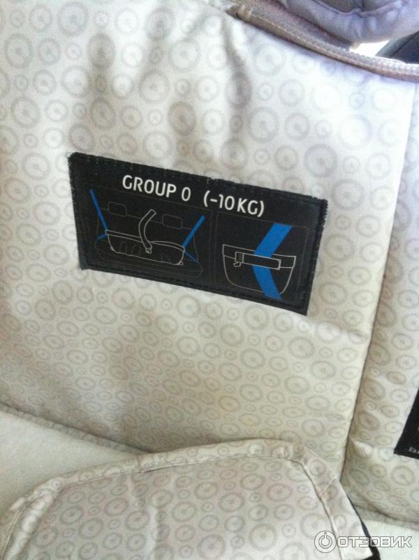 Коляска 3 в 1 Concord Neo Travel set фото