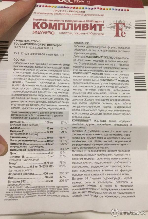 Компливит инструкция по применению состав. Компливит железо плюс состав. Витамины Компливит железо. Компливит железо состав. Витамины Компливит железо инструкция.