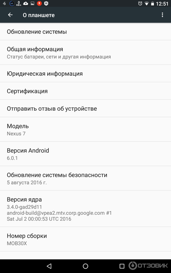 Версия Android 6.0.1 с ней добавлены новые смайлики