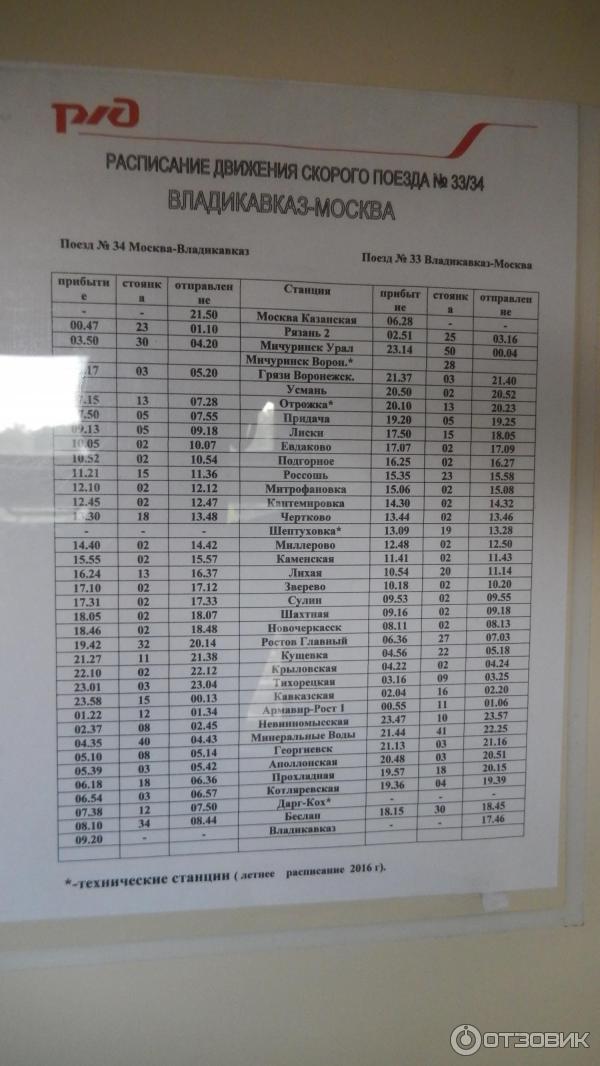 Расписание остановок поезда санкт петербург махачкала. Расписание поезда Владикавказ Москва. Поезд Москва Владикавказ остановки. Расписание поездов Владикавказ. Поезд Москва-Владикавказ расписание маршрут.