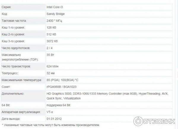Bz 74 1 характеристики. Характеристика i3. I3 2370m характеристики. Какой сокет на процессоре Intel Core i3-2370m характеристики.
