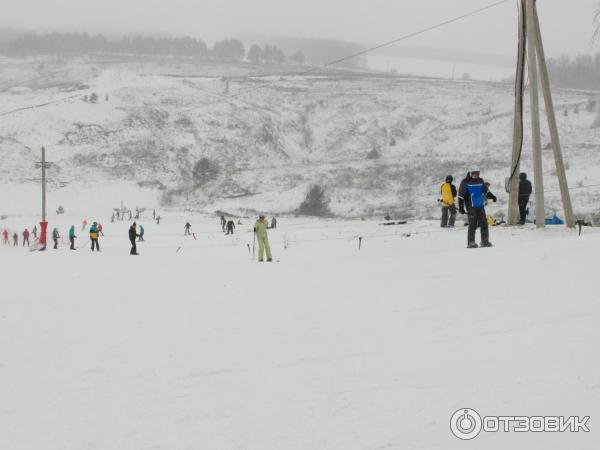 База пронино орел. Пронино Орел база.