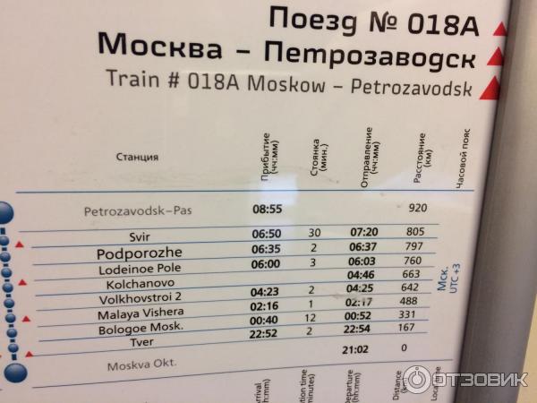 Петрозаводск питер билеты поезд. Расписание поездов Петрозаводск Москва. Поезд Москва Петрозаводск остановки. Поезд Москва-Петрозаводск расписание остановок. Прибытие поезда Москва Петрозаводск.