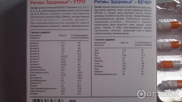 Витамины Ритмы Здоровья Цена И Где Купить