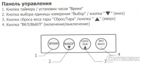 Весы Delta фото