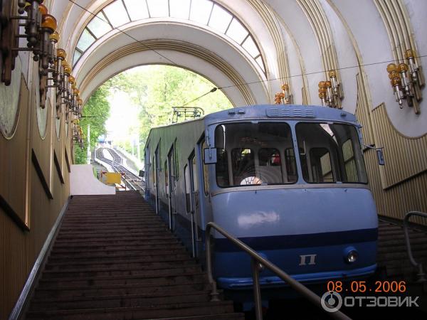 Экскурсия по г. Киев (Украина) фото