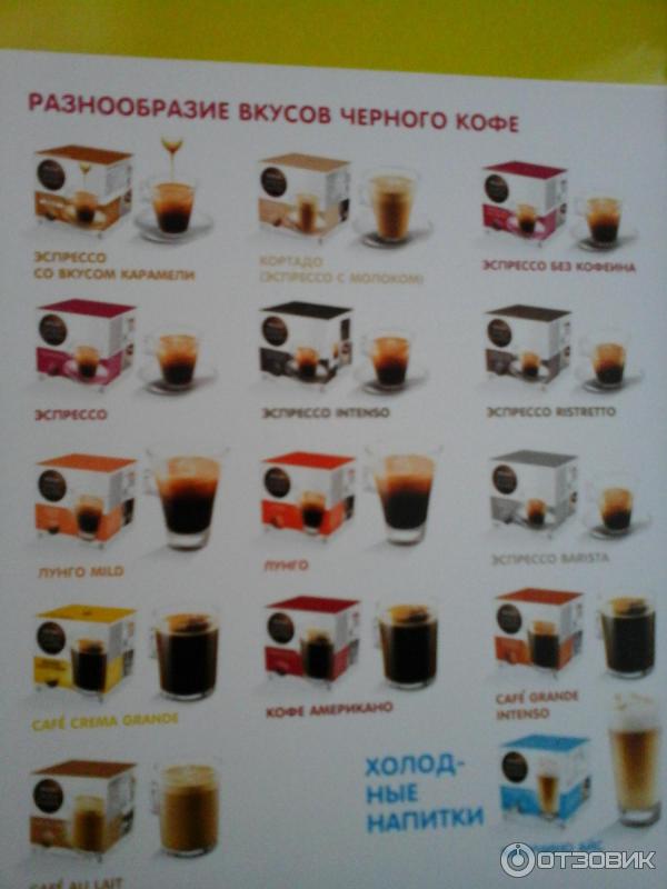 Кофеварка Nescafe Dolce Gusto фото