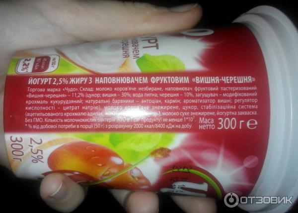 Питьевой йогурт чудо калорийность. Йогурт чудо вишня черешня калорийность. Йогурт чудо калорийность. Йогурт чудо энергетическая ценность. Чудо йогурт питьевой ккал.