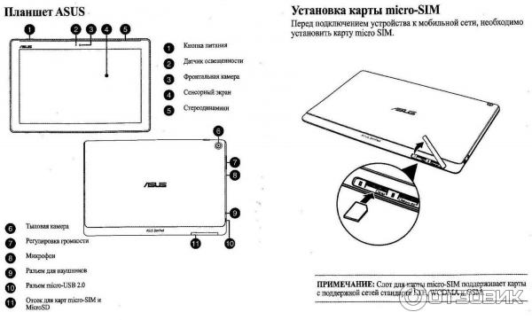 Интернет-планшет Asus Zen Pad 10 Z300CNL 32Gb фото