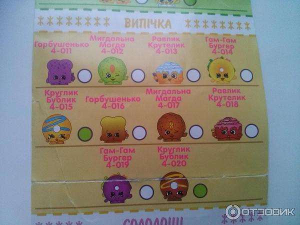 Коллекционные игрушки Shopkins фото