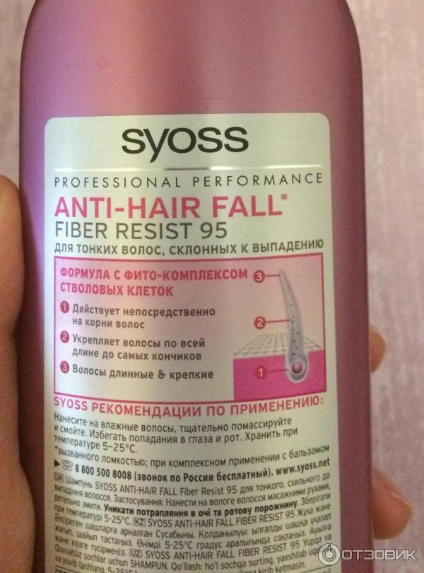 Шампунь Syoss Anti hair fall фото