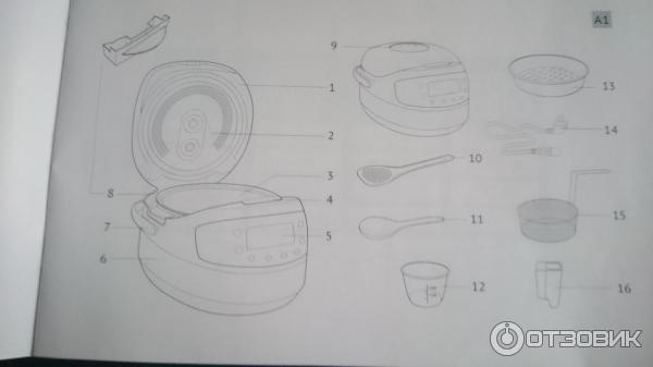 Мультиварка Redmond SkyCooker RMC-M92S фото