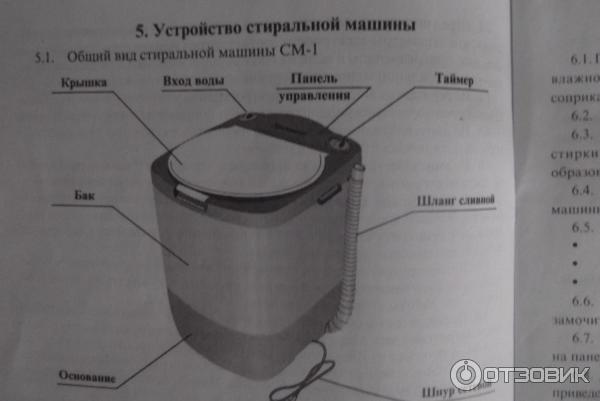 Ремонт ВолТек Радуга СМ-2