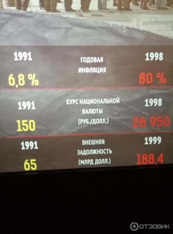 Выставка Россия - Моя история 1945-2016 в ЦВЗ Манеж (Россия, Москва) фото