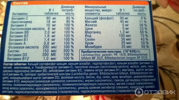 Пантотенат Кальция Купить В Аптеках