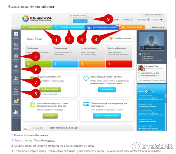 как должен выглядеть личный кабинет Юником24 (его возможности)