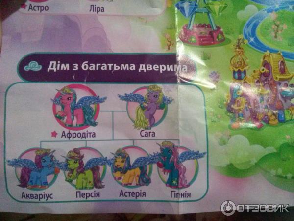 Фигурка Filly серии Звездочки фото