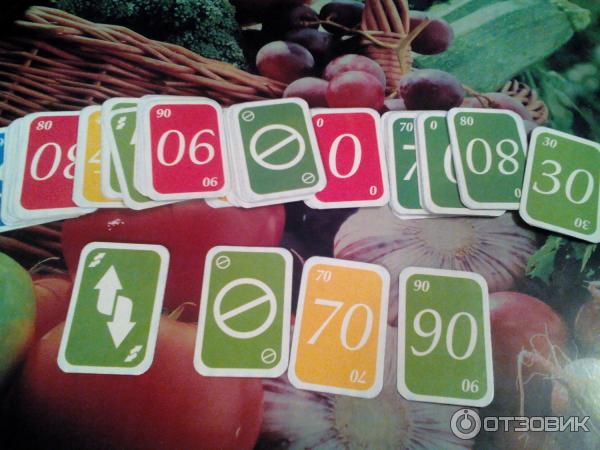 Настольная карточная игра UNO фото