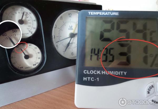 Электронный термометр-гигрометр HTC-1 фото